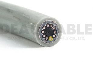 高柔性聚氨酯雙護套屏蔽電纜 DKF850-PUR 10*0.5